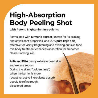 Terre Beauty Peel Shot — Kojic Acid + Turmeric Body Peel Spray